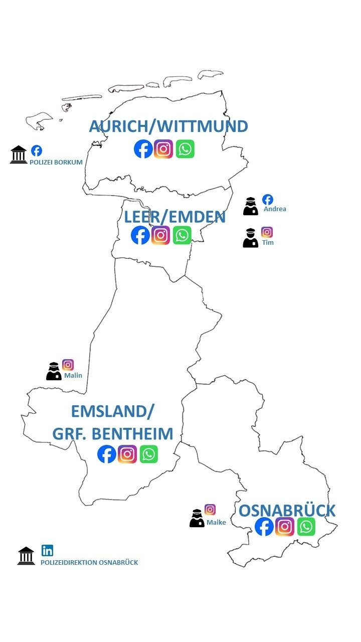 Social Media Landkarte der Polizeidirektion Osnabrück