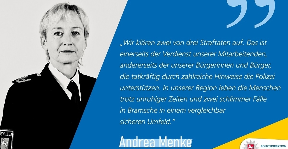 PKS 2022, Polizeiliche Kriminalstatistik 2022, Polizeidirektion osnabrück